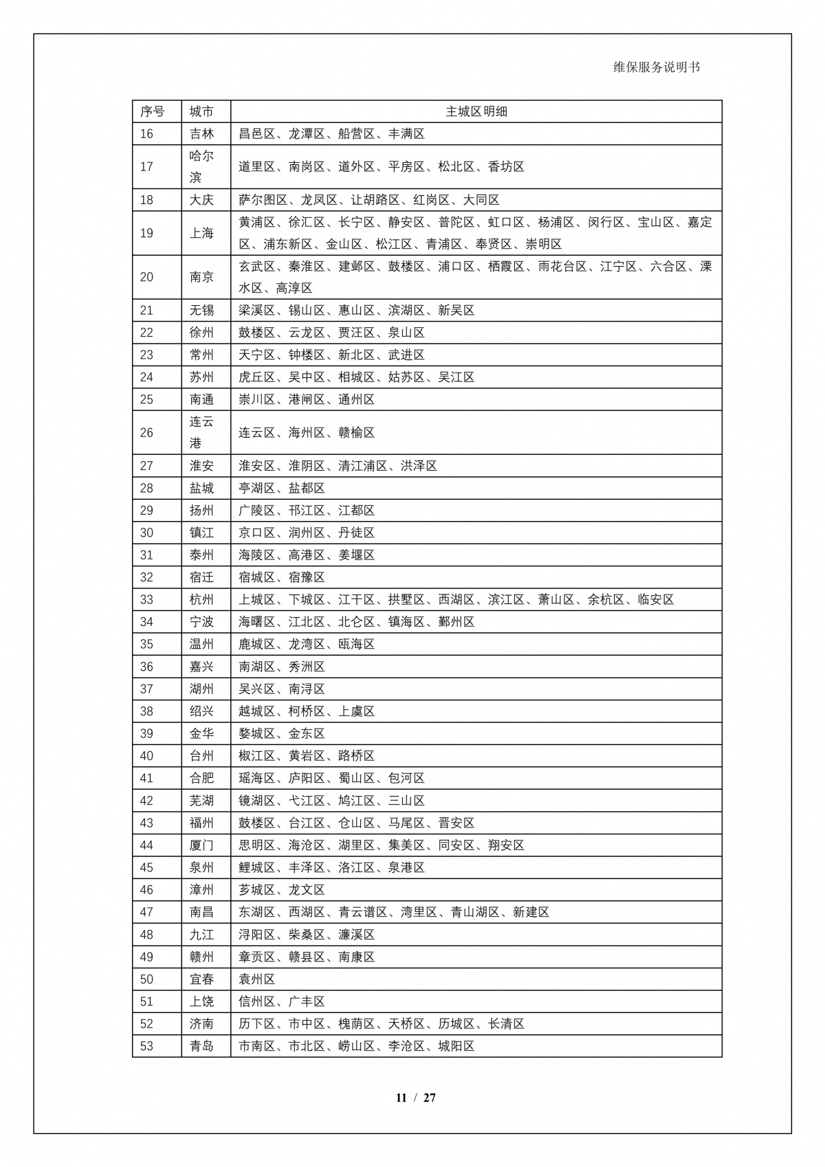 森林舞会官网A924 问学大模型一体机维保服务说明书_V1.0_12.png